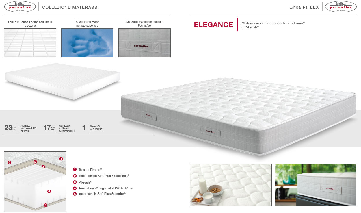 scheda tecnica Elegance