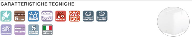 Elegance Caratteristiche