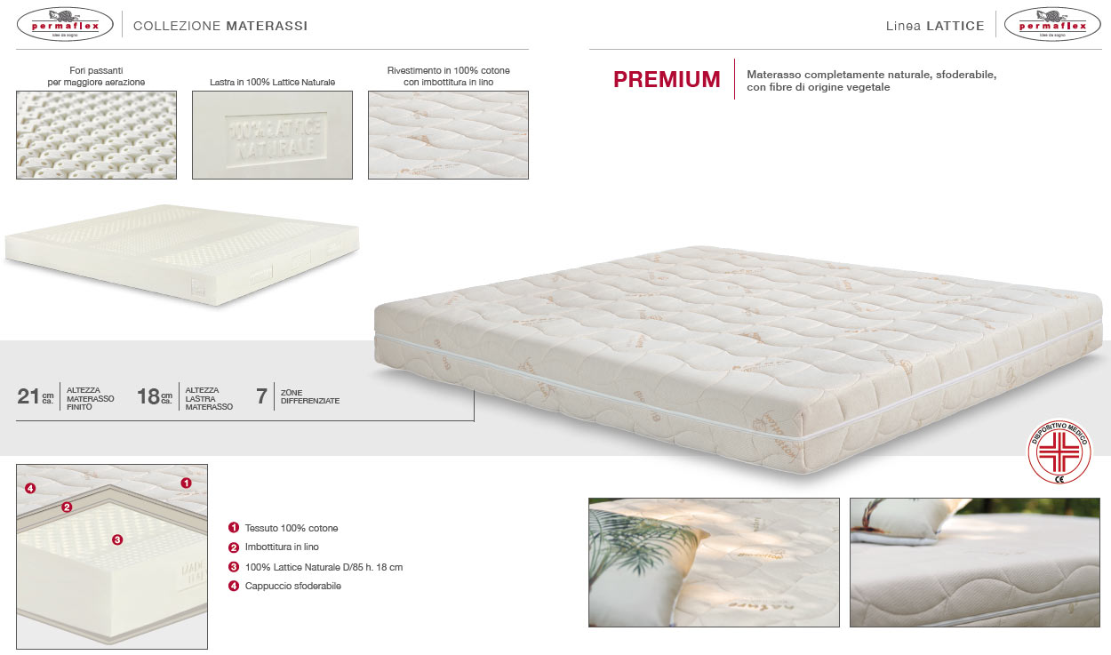 Scheda tecnica Materasso Premium